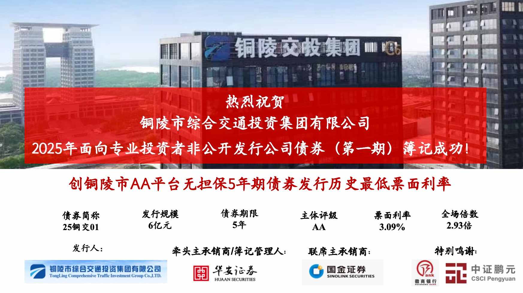 市交投集團(tuán)成功簿記發(fā)行2025年第一期面向?qū)I(yè)投資者非公開公司債券
